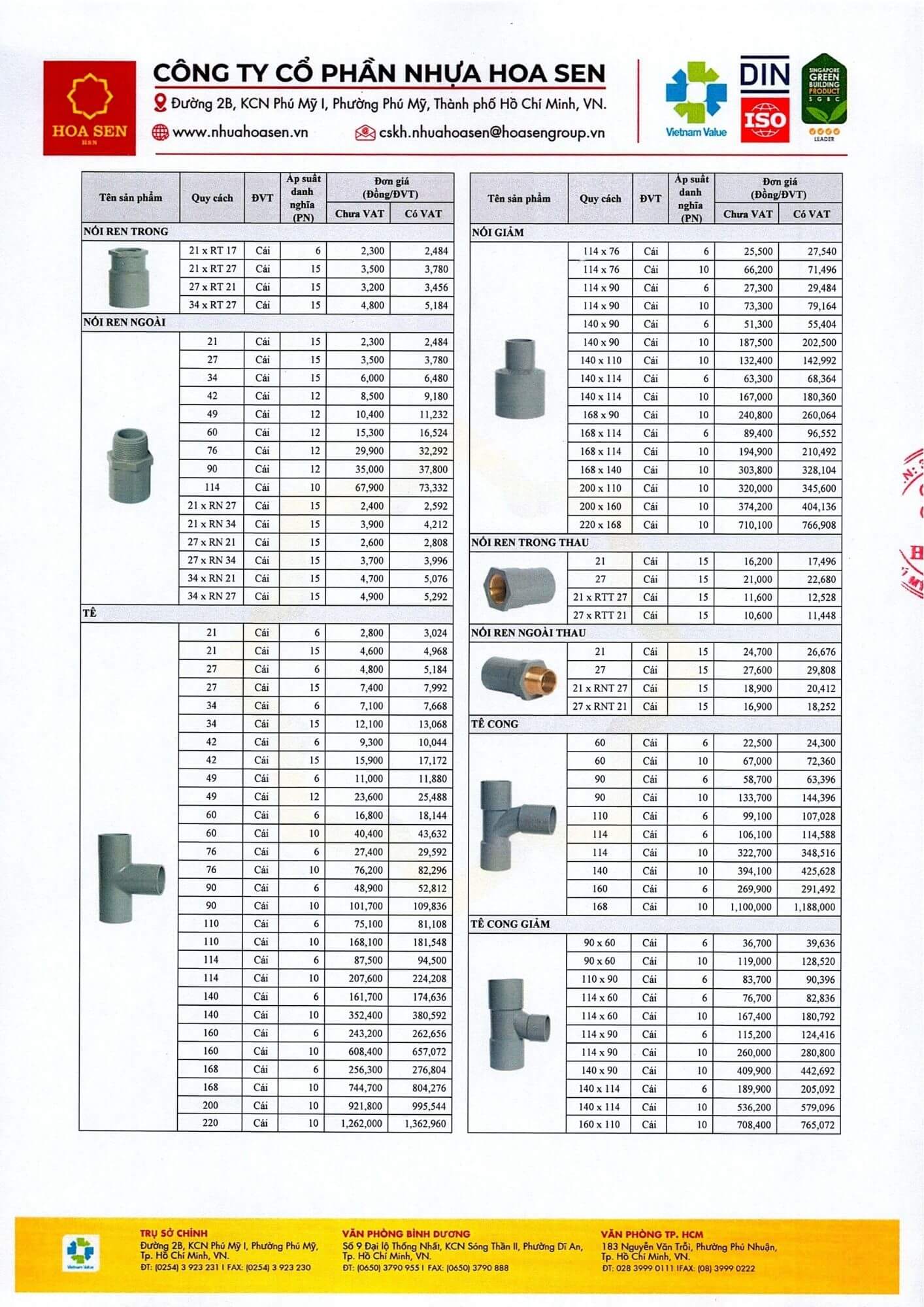 Bang Gia Pk Pvc U Mien Nam 06 04 2026 3