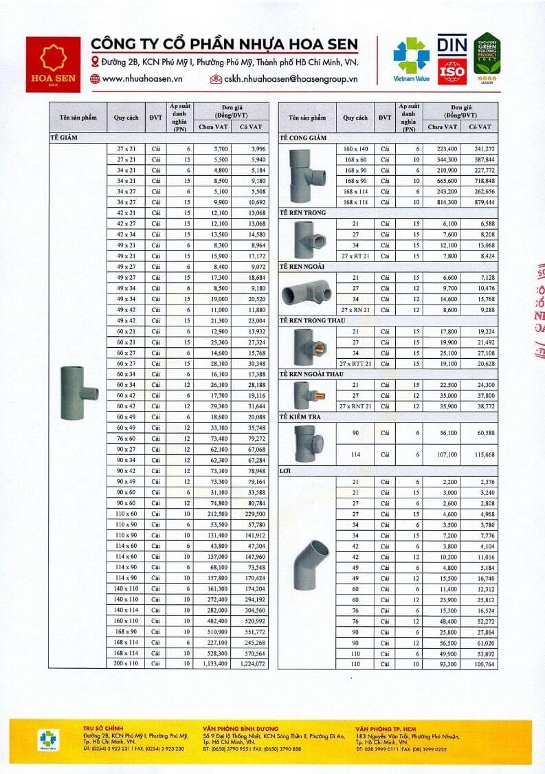 Bang Gia Pk Pvc U Mien Nam 06 04 2026 4