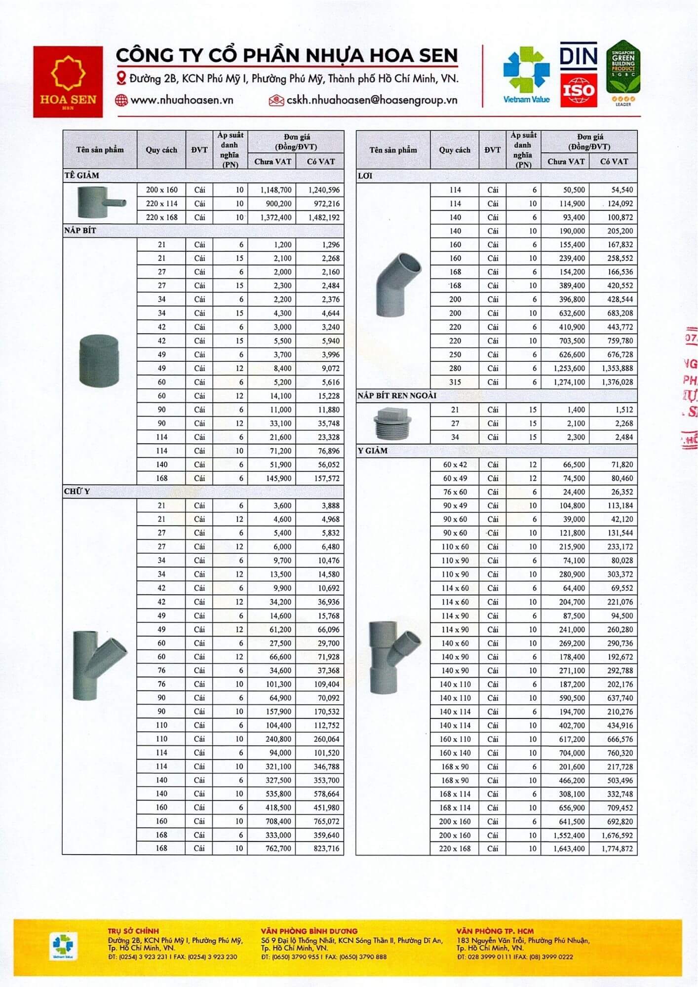 Bang Gia Pk Pvc U Mien Nam 06 04 2026 5