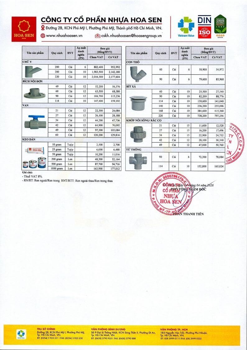 Bang Gia Pk Pvc U Mien Nam 06 04 2026 6