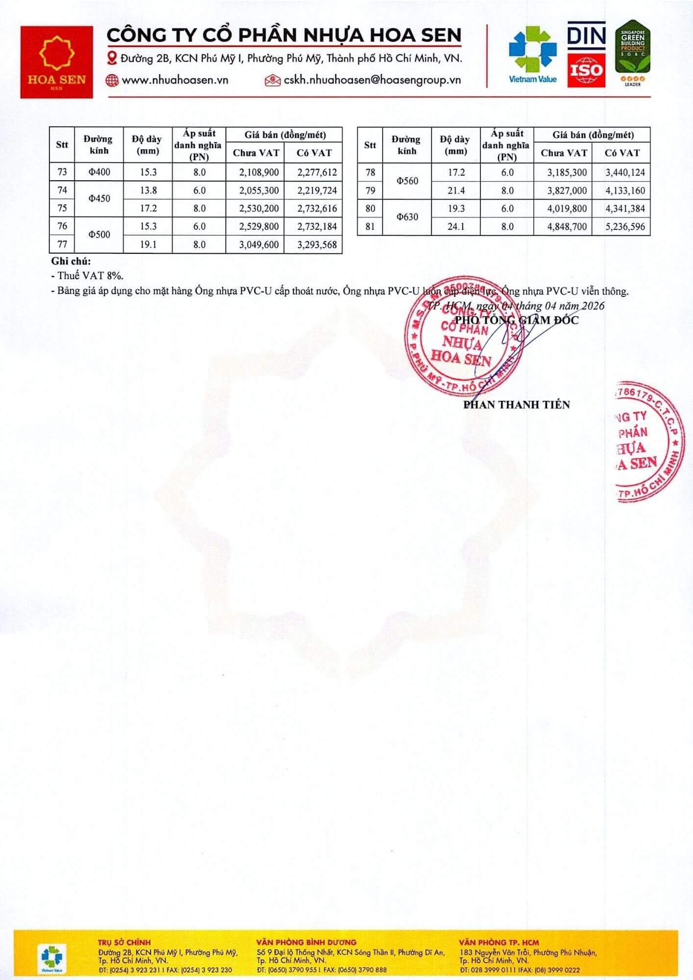 Bang Gia Ong Pvc U Mien Nam Bh 5 Nam 06 04 2026 2