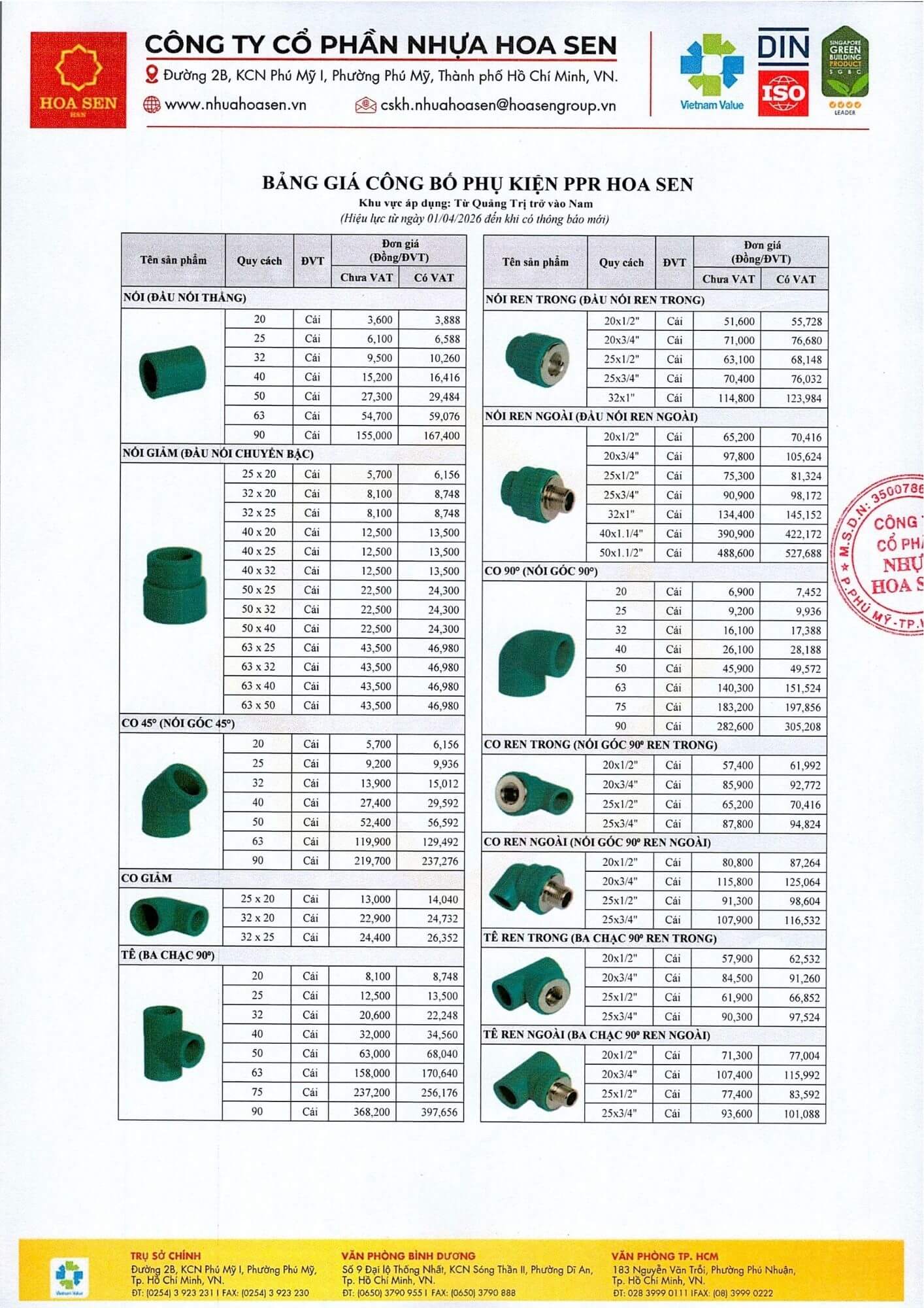 Cb20 Bang Gia Pk Ppr Mn 01 04 2026 1