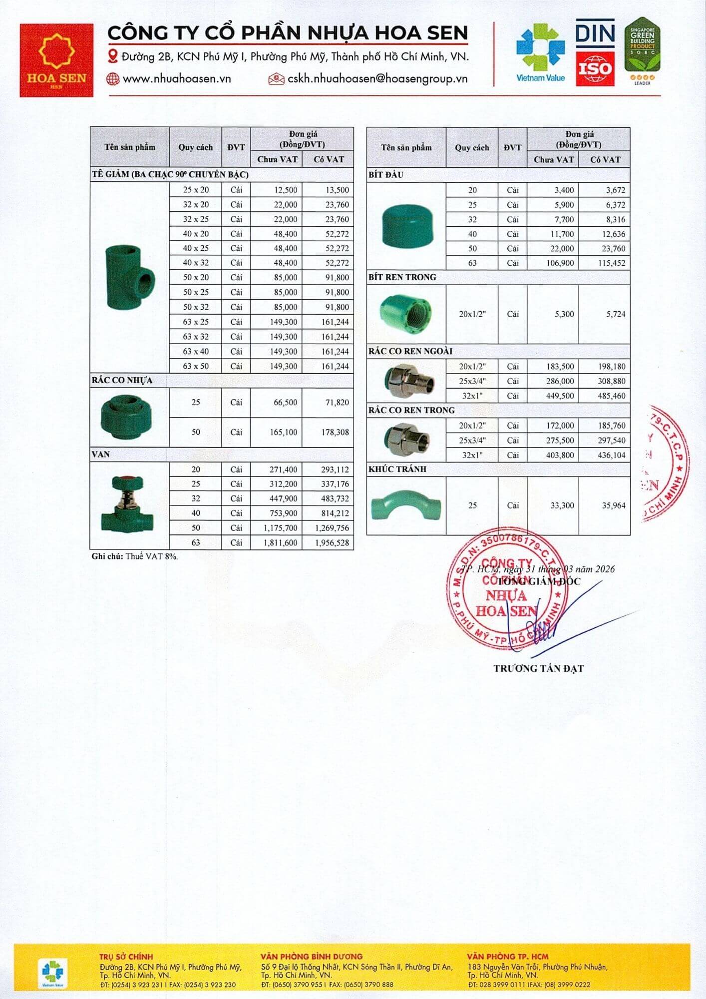 Cb20 Bang Gia Pk Ppr Mn 01 04 2026 2