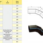 Báo Giá Co 45 Độ Ống HDPE - Thương Hiệu DEKKO