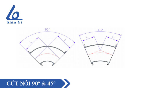 Cấu tạo cút nối 90º - cút nối 45º thương hiệu Shinyi