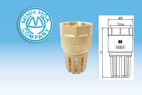 Báo Giá: Rọ Đồng MBV - Minh Hòa [Giá Ưu Đãi]