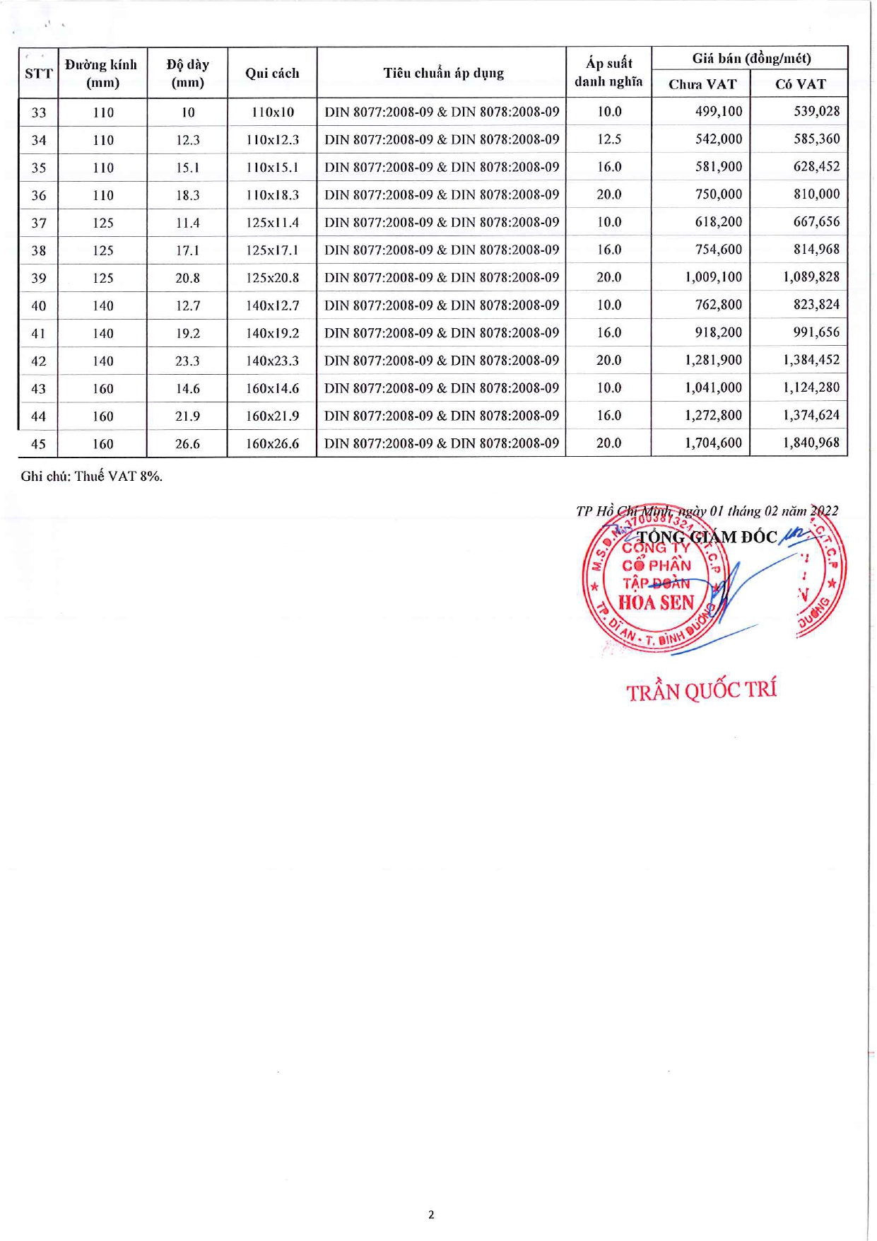 Quy cách ống nhựa PPR Hoa Sen theo tiêu chuẩn DIN 8077:2008-09 & DIN 8078:2008-09 02