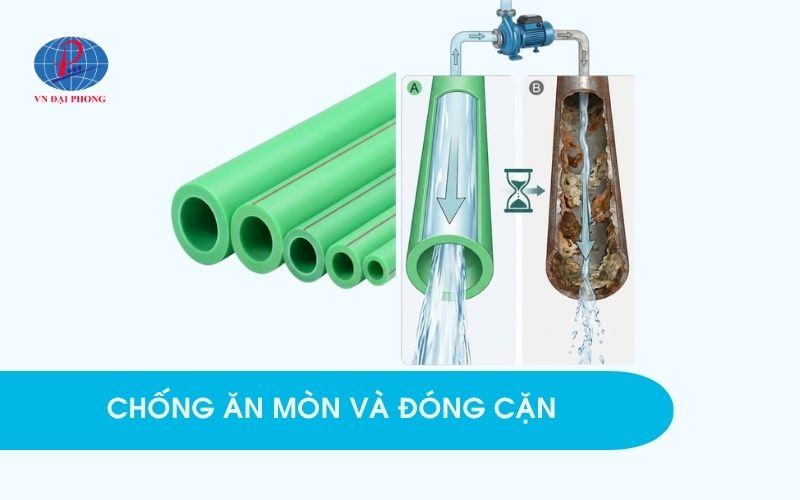 Chống ăn mòn và đóng cặn